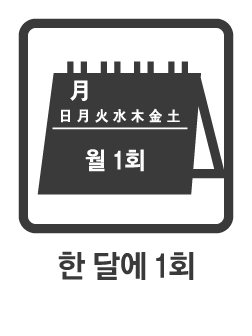 경보이반드로네이트정